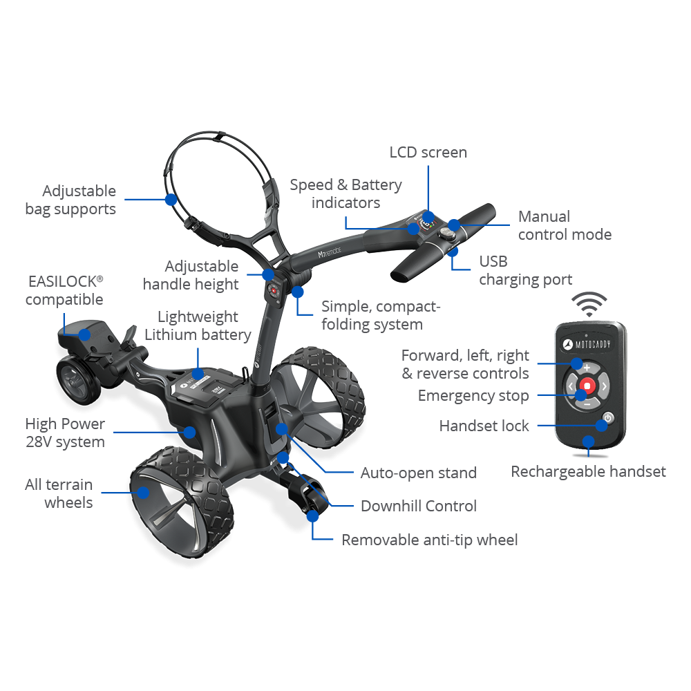 M7 REMOTE Electric Golf Caddy