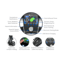 M5 GPS DHC Electric Golf Caddy